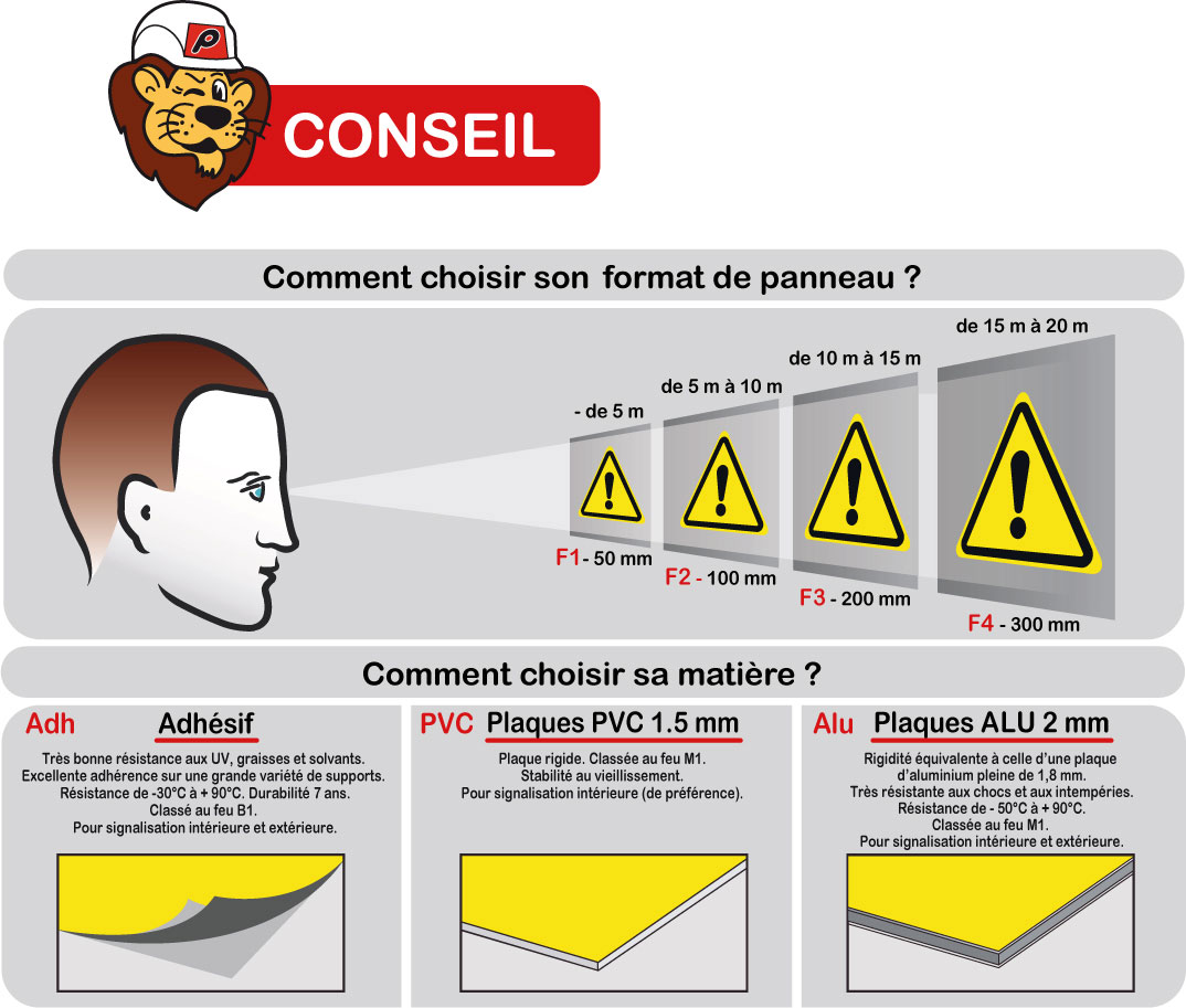 Risque de projection Préventimark