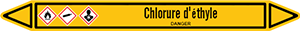 Marqueur de tuyauterie fluide Chlorure d'éthyle avec pictogrammes CLP