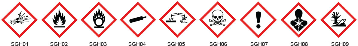 visuel des étiquette SGH - CLP disponible sur le logiciel MarkPrint développé par Preventimark