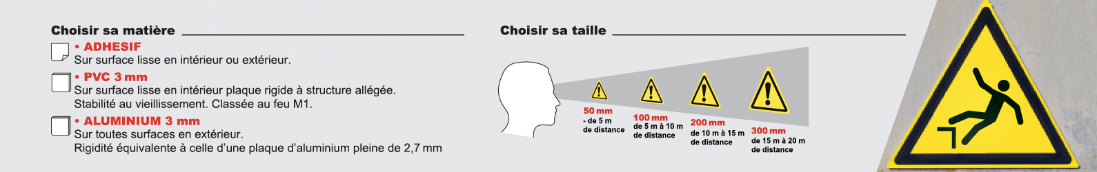 Bannière technique Champs magnetiques - W534 - étiquettes et panneaux de danger et de prévention - picto et texte paysage